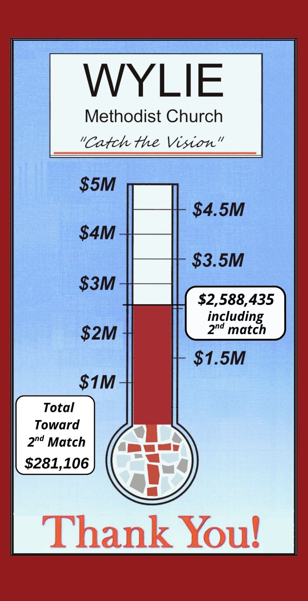 Capital Fund Drive
