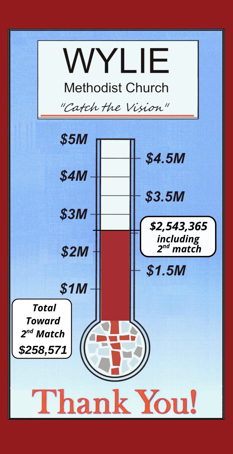 Capital Fund Drive