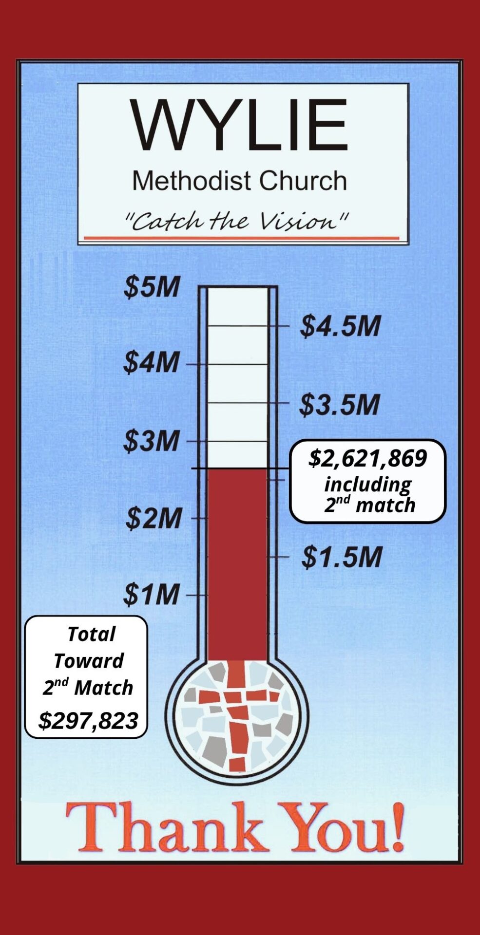 Capital Fund Drive
