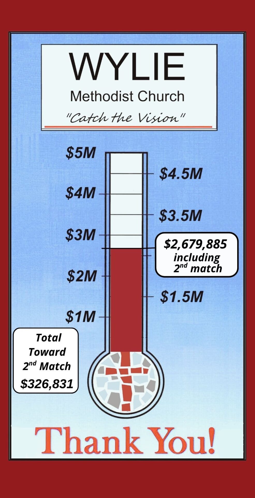 Capital Fund Drive