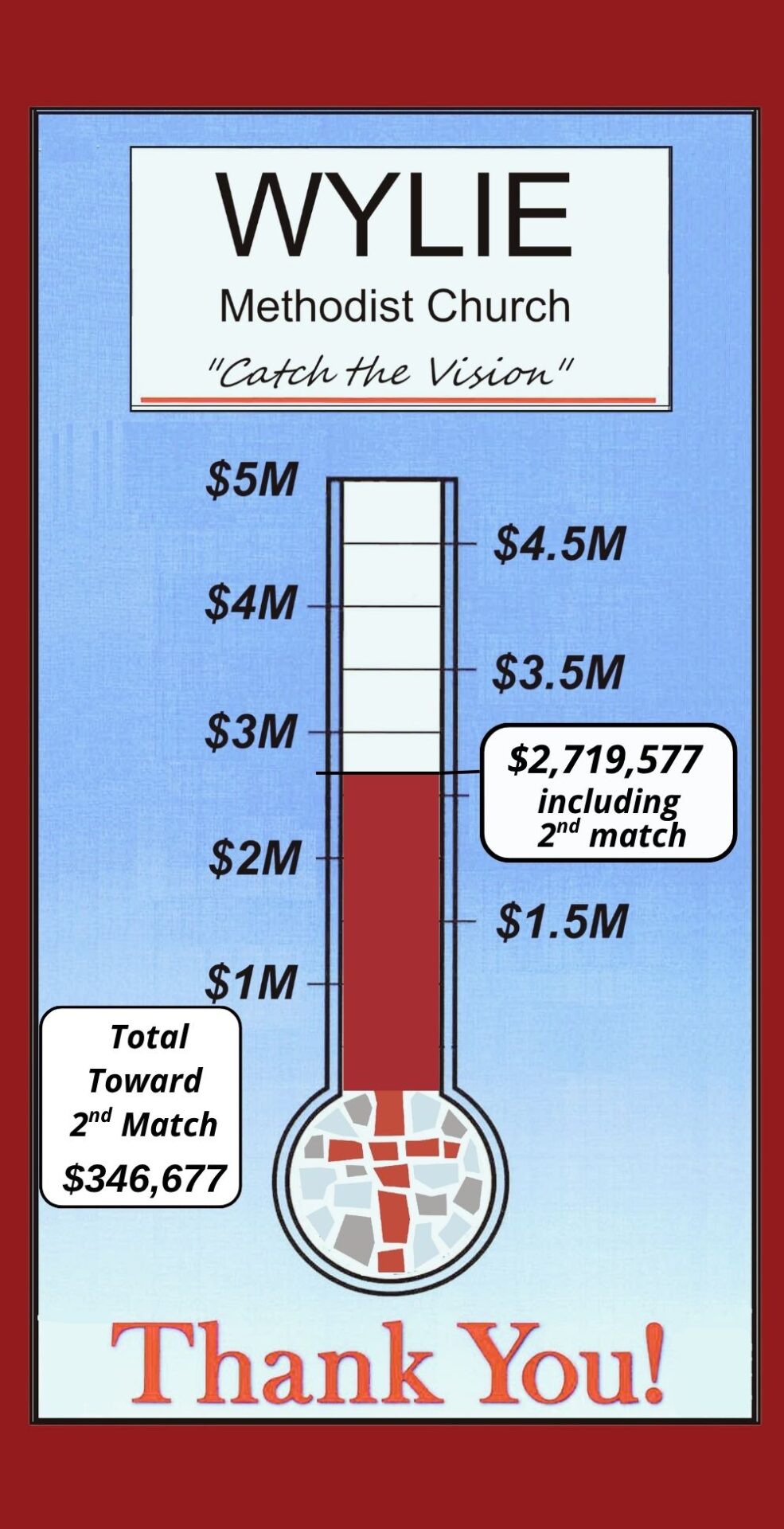 Capital Fund Drive