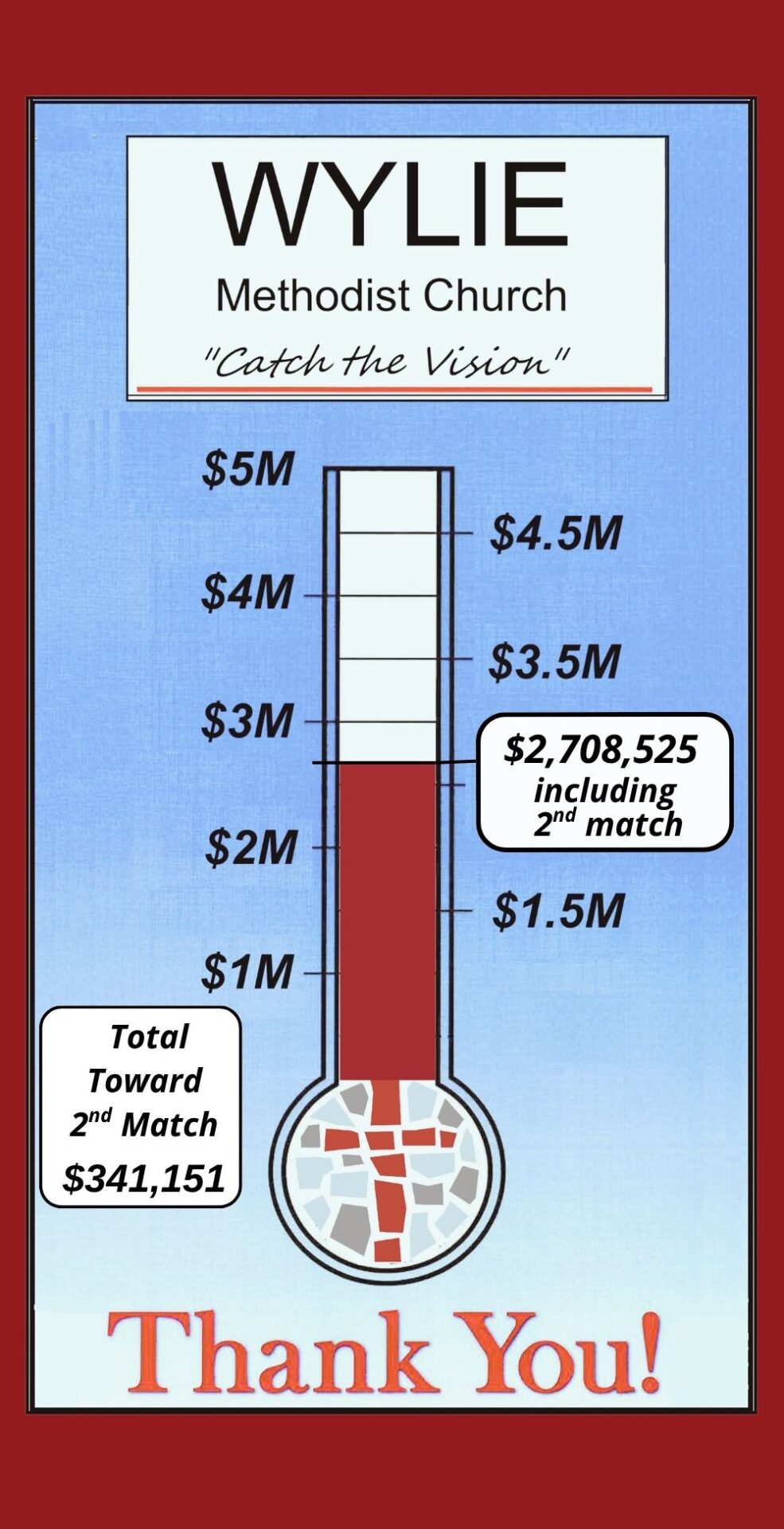 Capital Fund Drive