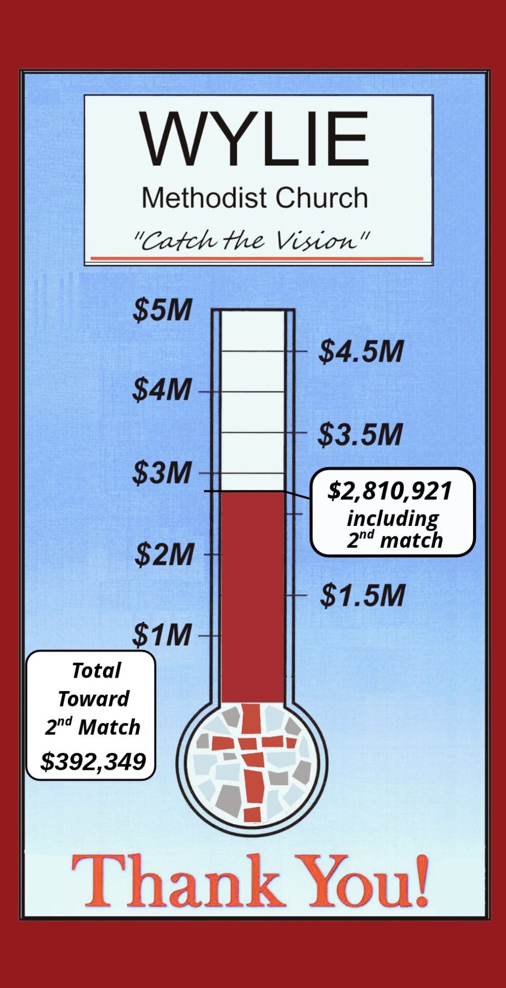 Capital Fund Drive